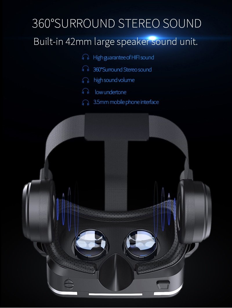 6.0 Virtual Reality Smartphone 3D Glasses