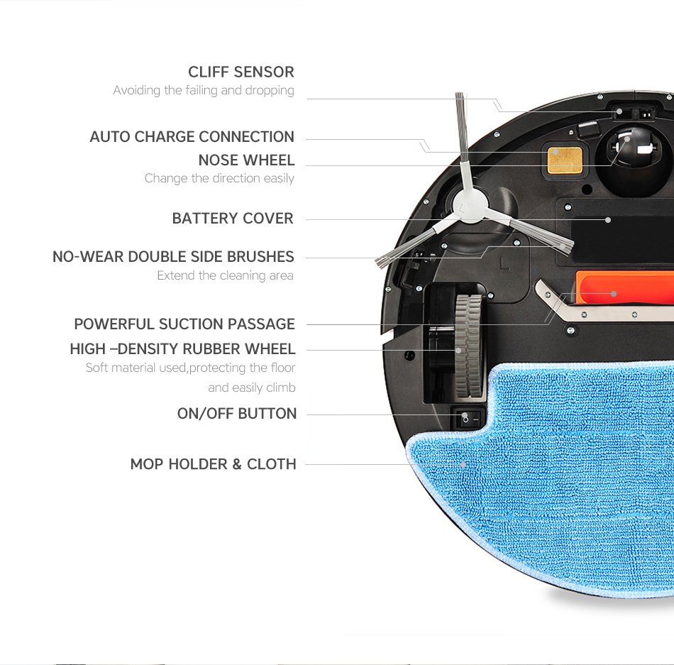 iSeelife PRO3S Smart Robotic Vacuum Cleaner